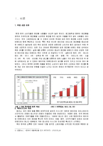 [마케팅관리] 색조 화장품 M.A.C 마케팅 사례-3