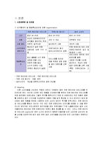 [마케팅관리] 색조 화장품 M.A.C 마케팅 사례-5