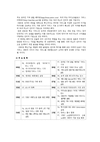 [마케팅전략] NHN의 마케팅 전략-3
