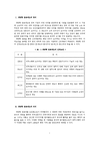 [행정론] 개방형 임용제-3