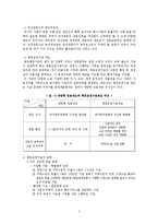[행정론] 개방형 임용제-5