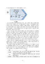 [해운항만] 물류전략과 사례 분석-8