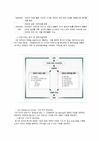 [조직행동] 3M의 조직문화-6