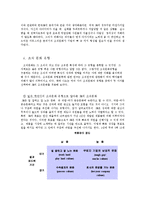 [조직행동] 3M의 조직문화-17