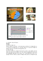 [국제경영](주)대상 미원의 인도네시아 진출 사례 분석-7