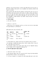 외환은행의 헐값매각 논란의 숨겨진 진실-9
