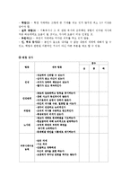 [인적자원관리] 2011 포스코 대졸 신입사원 채용 프로세스 프로젝트-7