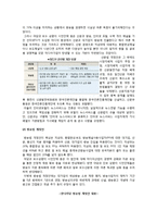 [커뮤니케이션이론] 미디어법의 공공성 침해-5