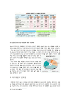 [커뮤니케이션이론] 미디어법의 공공성 침해-6