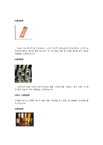 [글로벌전략] 쓰리엠(3M)의 글로벌기업 성공전략-6