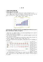 [투자론] 한국 학자금 대출현황과 우리은행-12