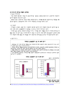 [투자론] 한국 학자금 대출현황과 우리은행-13