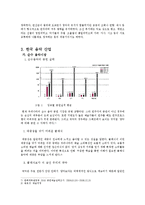 [예술경영과음악] 음악의 역사와 한국 음악 산업의 현황과 예술 경영자의 역할-5