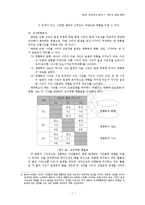 [정책분석및평가론] 정책대안 분석(대안의 결과 예측)-7
