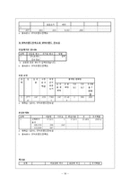 [마케팅조사론] 미쏘(MIXXO)의 브랜드 활성화 방안-18
