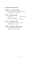 [글로벌브랜드커뮤니케이션] 문화적 커뮤니케이션의 특성의 반영여부에 따른 전략적요소 이해-4