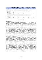 [마케팅전략] 틈새시장의 중소기업 마케팅 전략(쓰리세븐을 중심으로)-13