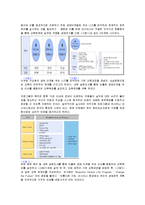 아시아나항공과 대한항공 복지제도-4