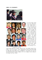 [스포츠마케팅] U리그 및 대학농구리그 활성화를 위한 방안-12