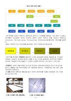 [산업경영] STX 조선해양 기업분석-13