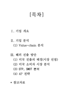 [국제마케팅] 한솥도시락 미국 진출마케팅 제안서-2