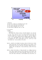 [국제마케팅] 한솥도시락 미국 진출마케팅 제안서-9