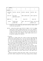[국제마케팅] 한솥도시락 미국 진출마케팅 제안서-10