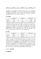 [금융기관경영론] 대한생명 경영사례 분석-18