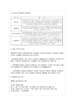 [유통환경론] 백화점-5