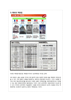 [유통환경론] 백화점-6
