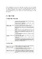 [유통환경론] 백화점-7