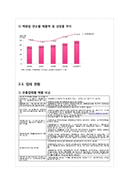 [유통환경론] 백화점-8