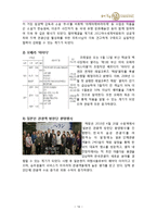 [여가문화] 해랑열차의 STP와 4P MIX 전략-16