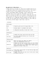 [전략경영] AMICUS 디지털펜의 성공 전략-4