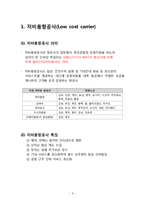 [항공사] AIR BUSAN(에어부산) 항공사 분석-3