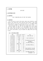 유럽의 사례를 통해 살펴본 국내 공항 사업의 발전방안-1
