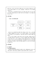 유럽의 사례를 통해 살펴본 국내 공항 사업의 발전방안-2