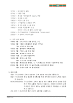 [경영정보시스템] 7Eleven POS 시스템 성공 사례-4