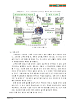 [경영정보시스템] 7Eleven POS 시스템 성공 사례-13