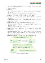 [경영정보시스템] 7Eleven POS 시스템 성공 사례-18
