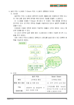 [경영정보시스템] 7Eleven POS 시스템 성공 사례-19