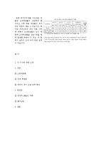 부가가치세의 누진세로의 전환-4