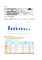 [국제경영] CGV의 인도시장 진출 전략-13