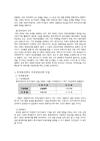 [글로벌경영] 현대자동차의 국제화 진출 전략(중국 내 전기자동차 시장 진출 방안)-11