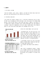 [경영학원론] 카페베네의 경영전략 분석-4