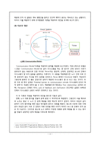 [조직행동론] 서울메트로의 조직행동 분석 및 문제점 해결 방안-5