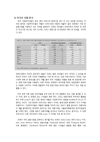 [투자론] 증권시장 선진화를 위한 기관투자자의 역할 제고 방안-8