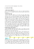[글로벌전략] 스타벅스(STARBUCKS) 글로벌 전략-13
