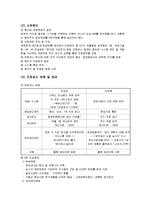 [경영혁신] 전사적 자원관리-13