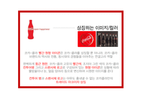 [패션산업] 코카콜라(Coca Cola)의 브랜드 분석-8